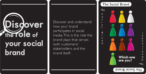Discover the role of your social brand Discover the role of your social brand