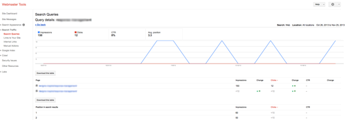 Search queries drill-down report Search queries drill-down report