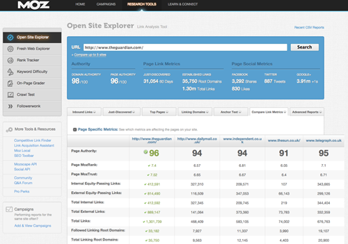 Moz Open Site Explorer