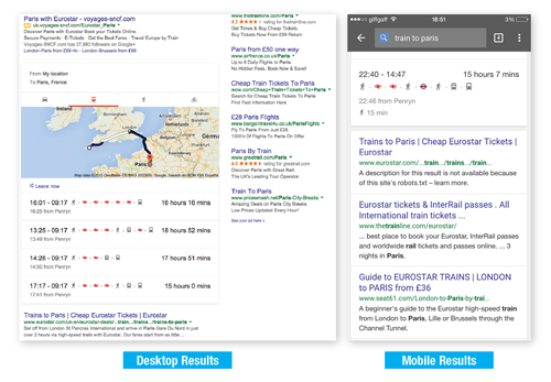 Eurostar search results