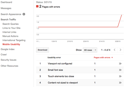 WMT - mobile usability report