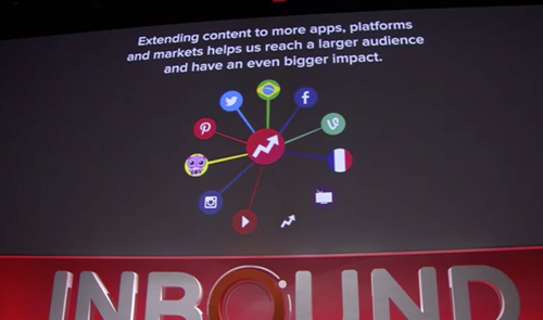 Distributed content model
