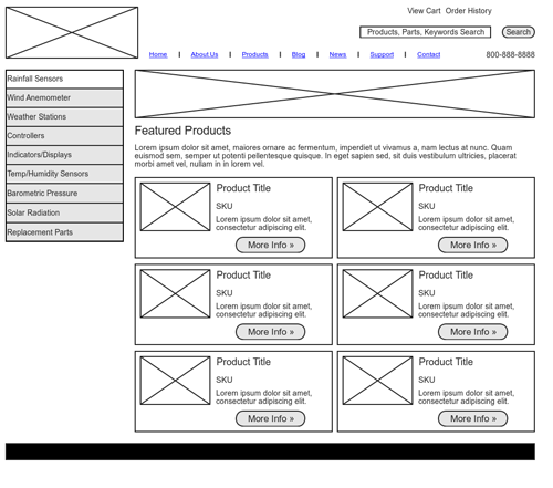 Wireframe example copy
